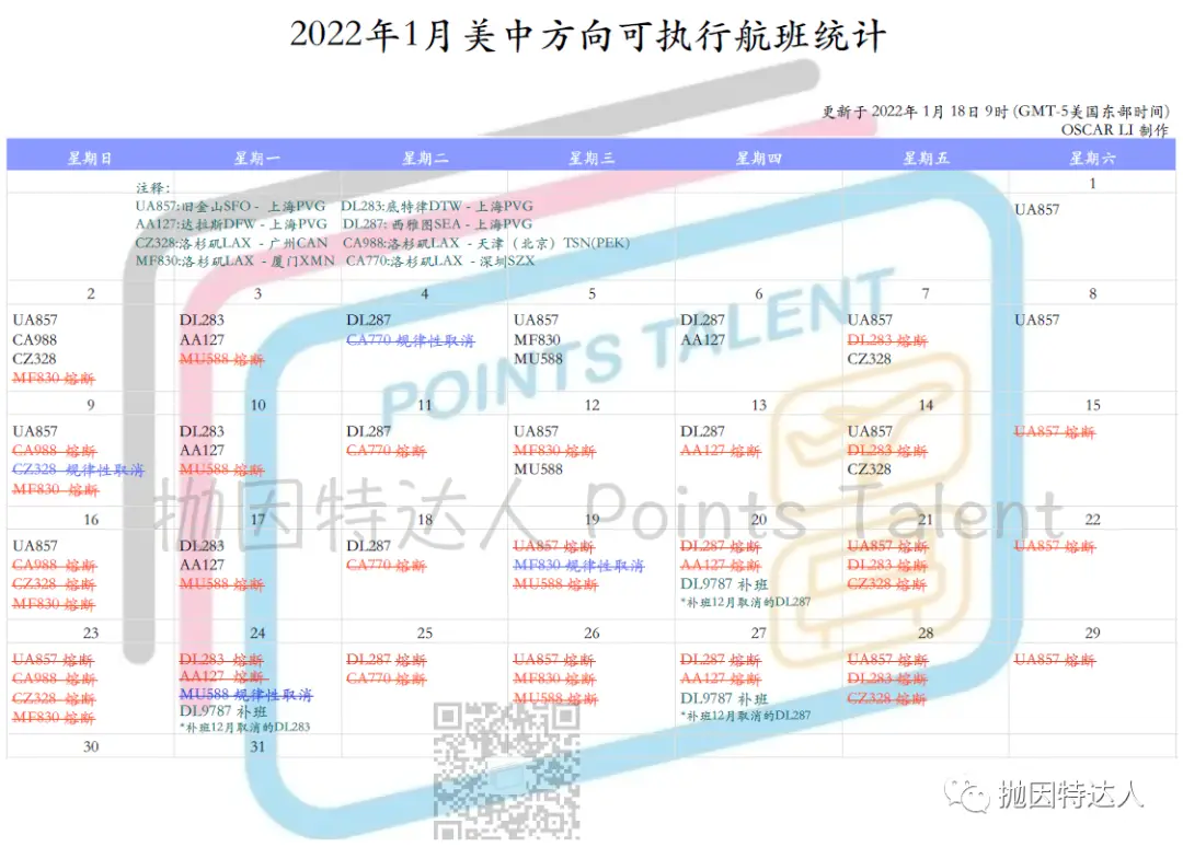 《赴华航班熔断更新：继续新增8次熔断航班，2月已超半数航班被取消》