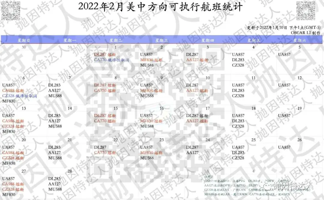 自美赴华新增26次熔断航班！1-3月还有什么航班能赴华？如何判断自己的机票稳不稳？