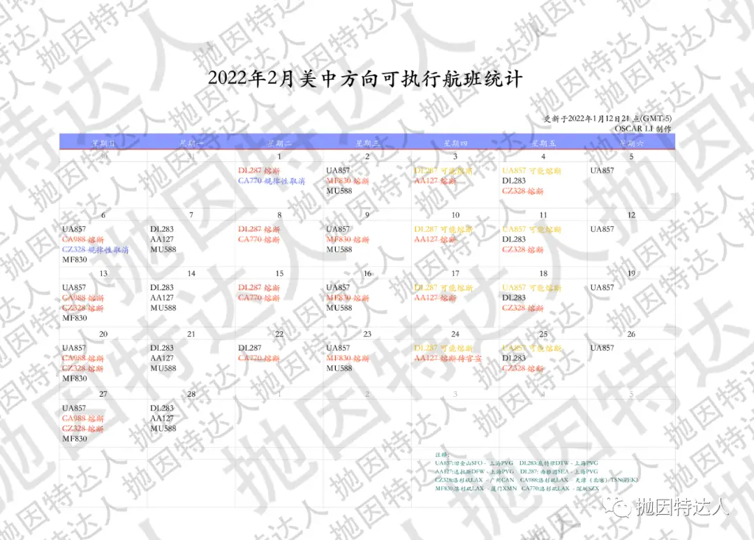 《赴华航班熔断更新：1月下旬恐仅剩1次美中航班 & 两大航司在2月彻底断航》