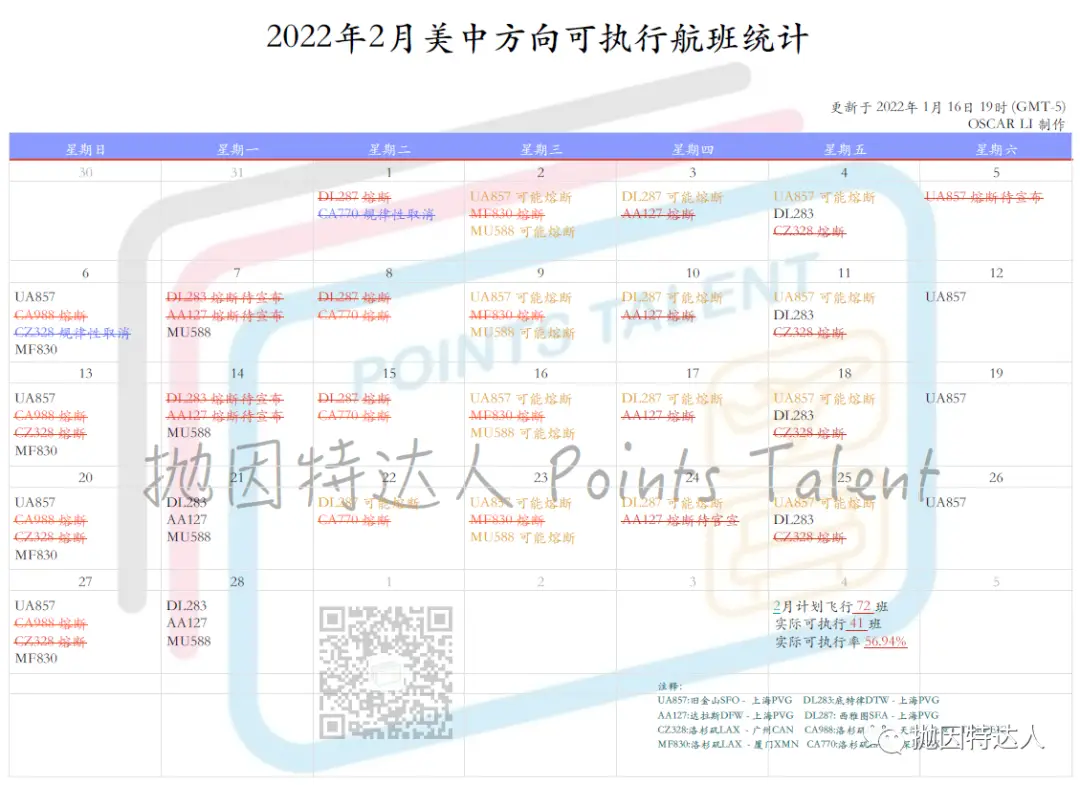 《峰回路转，1月底或将新增4次赴华航班，中美断航得到缓解，深度分析来龙去脉》