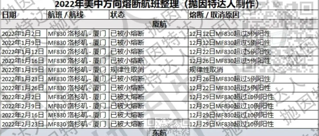 首页 7 首页