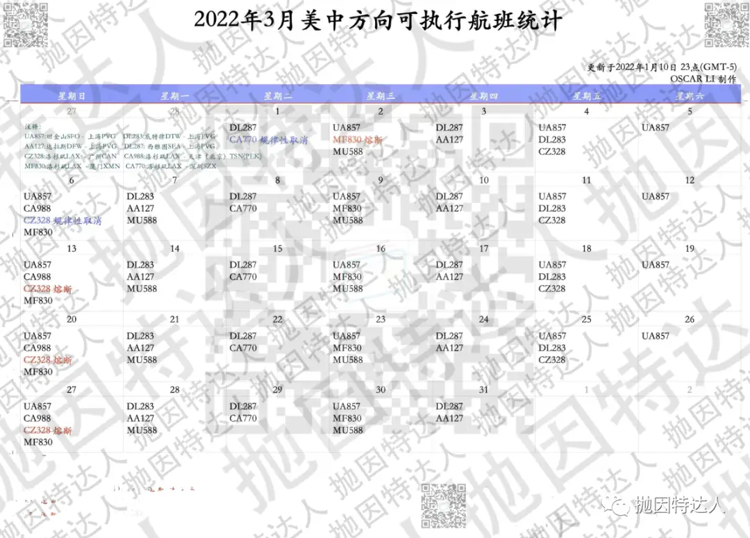 《18次航班全部熔断，中美大规模断航还是来了……》