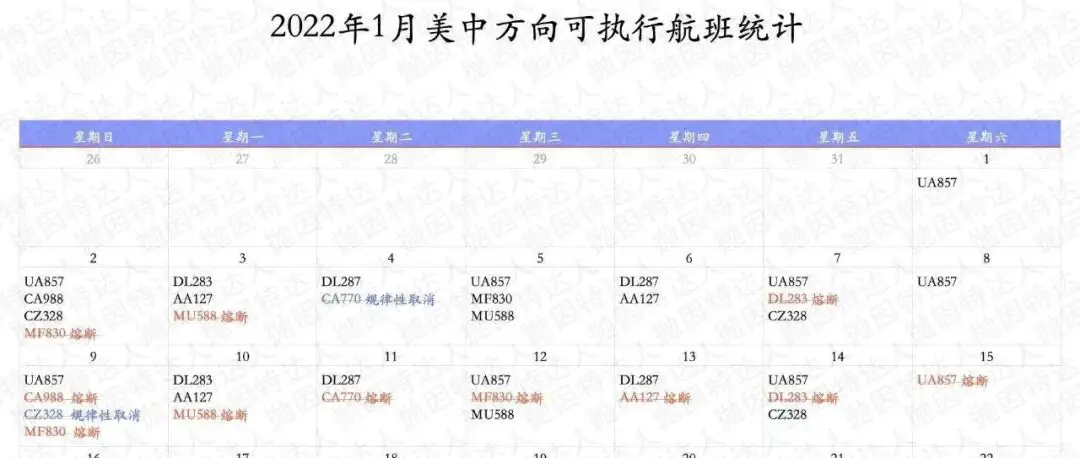 首页 3 首页