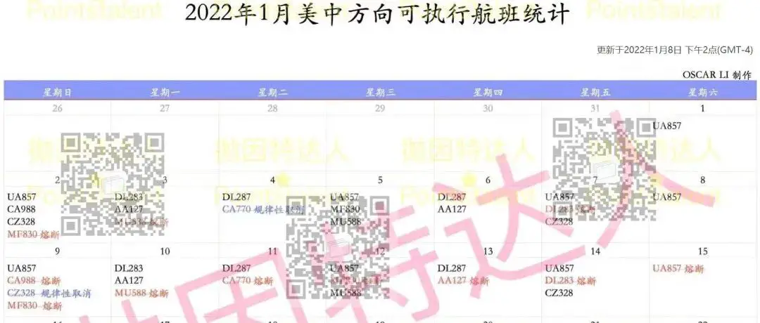 首页 10 首页