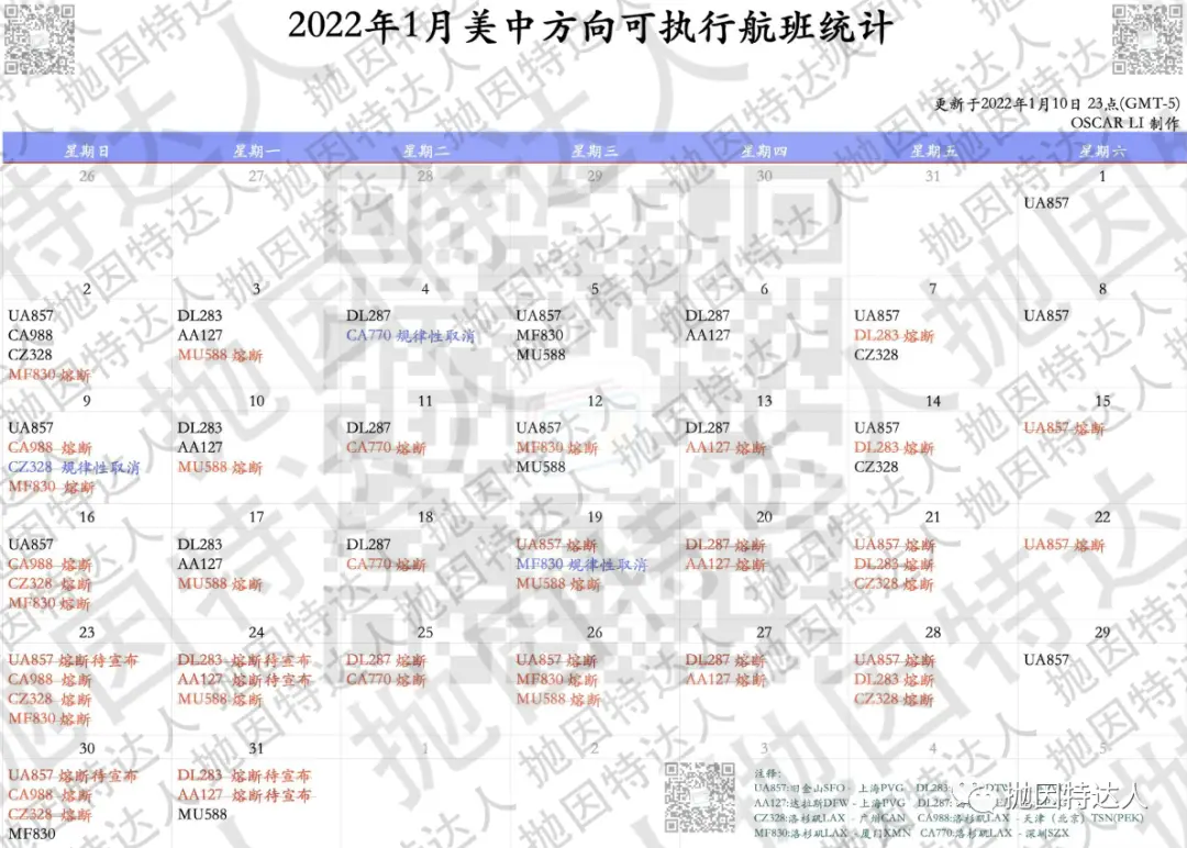 《18次航班全部熔断，中美大规模断航还是来了……》