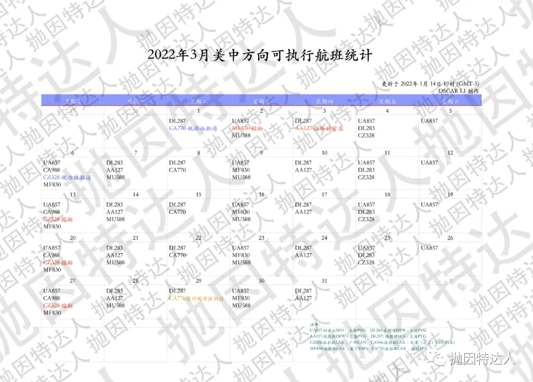 《赴华航班熔断更新：2月近半数赴华航班将被取消，然而这只是一个开始……》