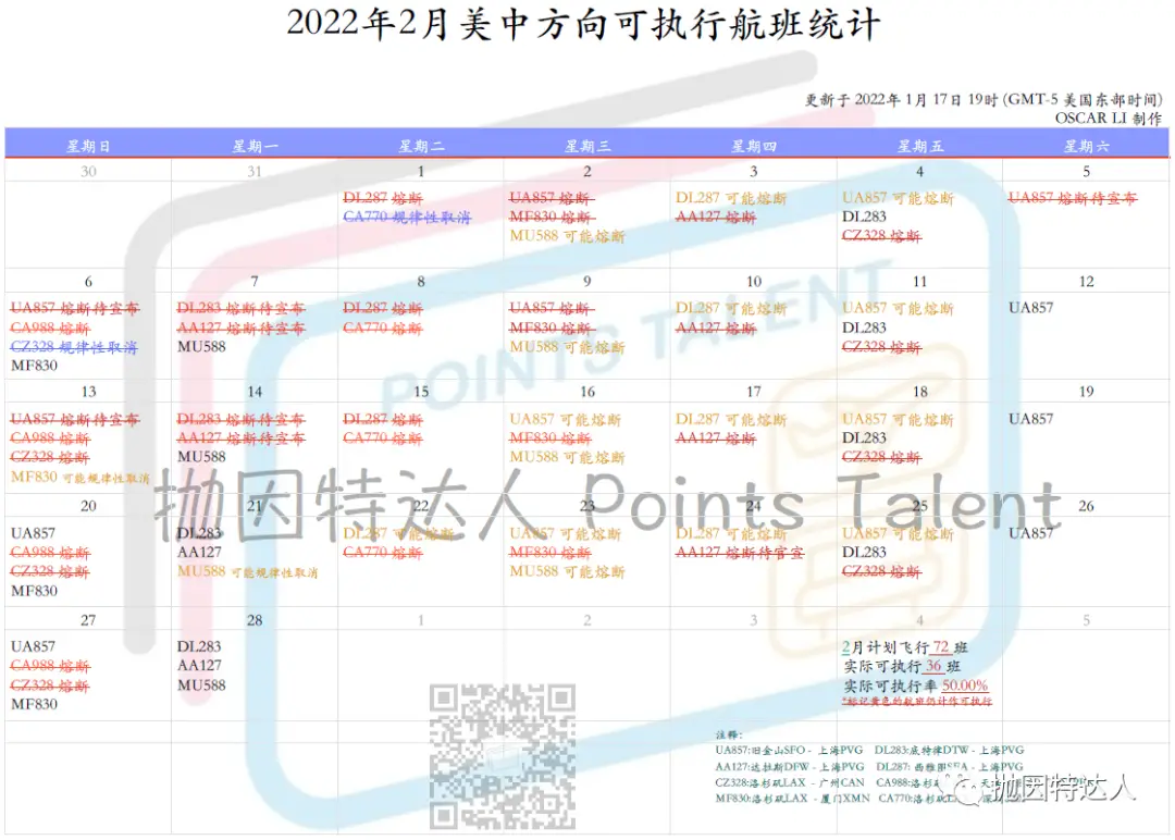 《赴华航班熔断动态：2月航班持续熔断，“飞一停二”已成常态》