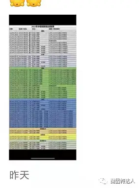 《新一批赴华航班熔断潮仍在继续：1月超半数航班被熔断！洛杉矶赴华航班几乎团灭！》