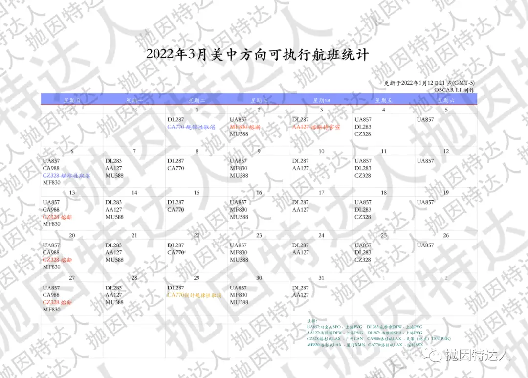 《赴华航班熔断更新：1月下旬恐仅剩1次美中航班 & 两大航司在2月彻底断航》