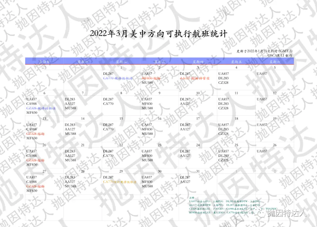 赴华航班熔断更新:中美大规模断航延长至11天 赴华航班熔断更新:中美大规模断航延长至11天