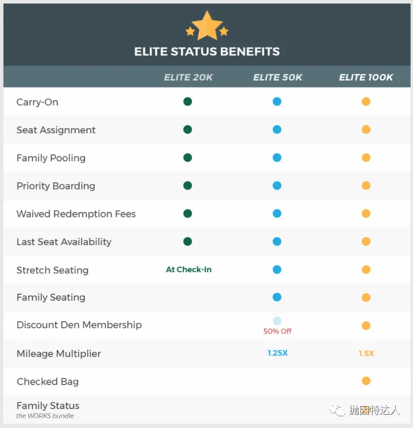 《【出现巨大反转，Jetblue出手了】廉上加廉！两家最大的廉价航空准备合并了！》