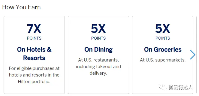 《无年费卡最强开卡奖励，直接送无限制免房券 - Amex Hilton Honors信用卡》