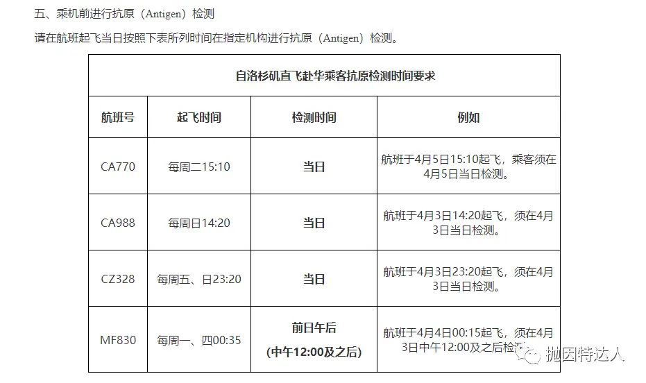 《【所有领馆均发布检测细节】严上加严！出发当天检测！纽约总领馆公布新规，自美赴华4次指定检测新政详解》