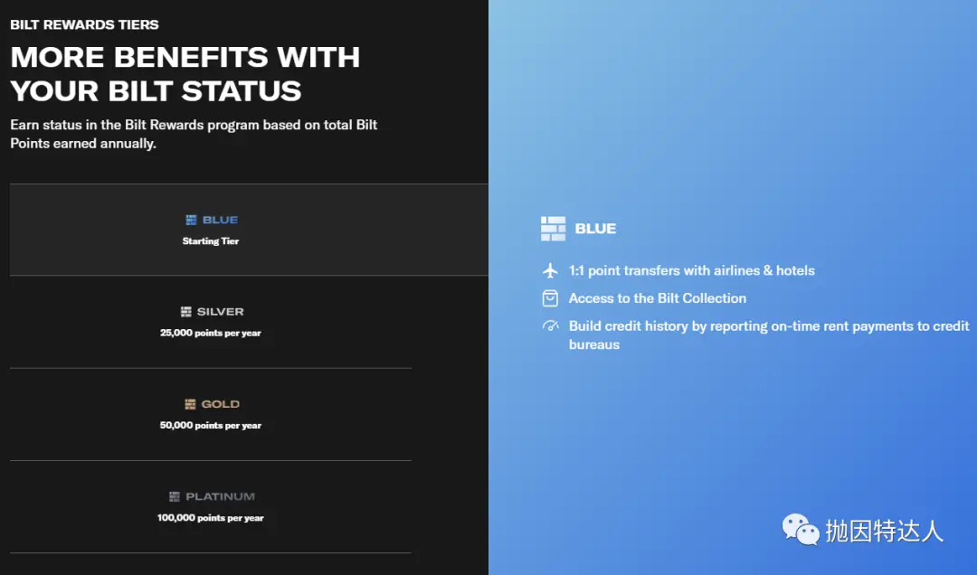 交房租不但无手续费且还能薅羊毛？这张全新的信用卡可以帮助大家实现