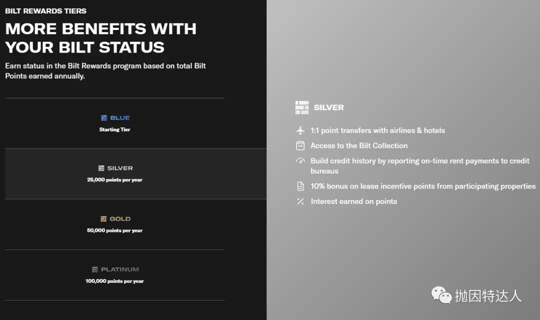 交房租不但无手续费且还能薅羊毛？这张全新的信用卡可以帮助大家实现