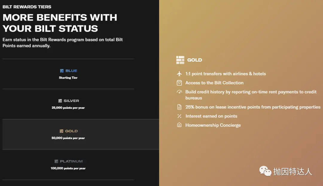 交房租不但无手续费且还能薅羊毛？这张全新的信用卡可以帮助大家实现
