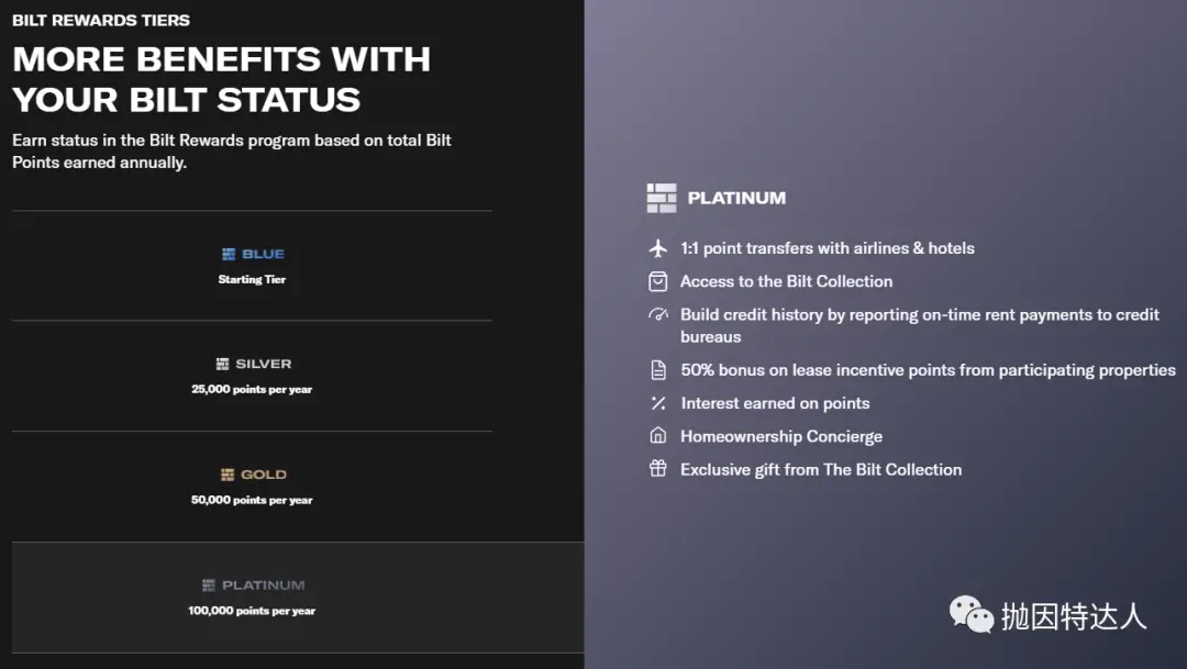 交房租不但无手续费且还能薅羊毛？这张全新的信用卡可以帮助大家实现