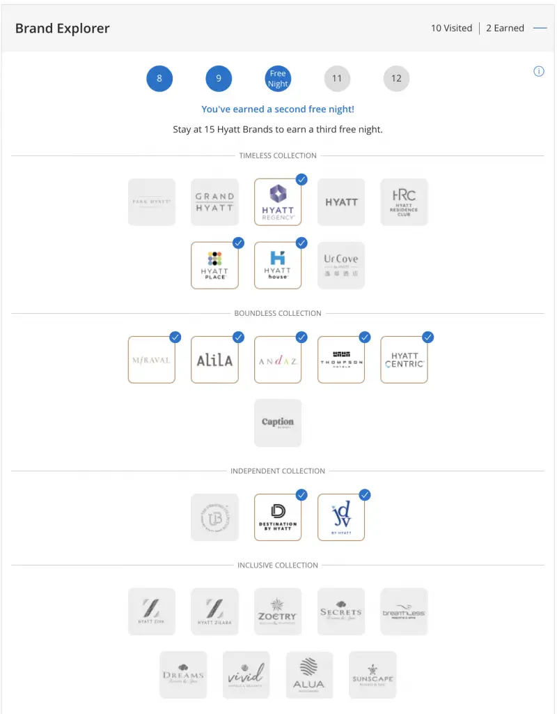 【新增欧洲一价全包酒店，70欧元享受一价全包】凯悦再次扩张版图，新增大量一价全包酒店，已可以使用积分免费入住