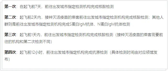 《回国困难情况将有望缓解？！中国驻多国大使馆松绑赴华检测要求》