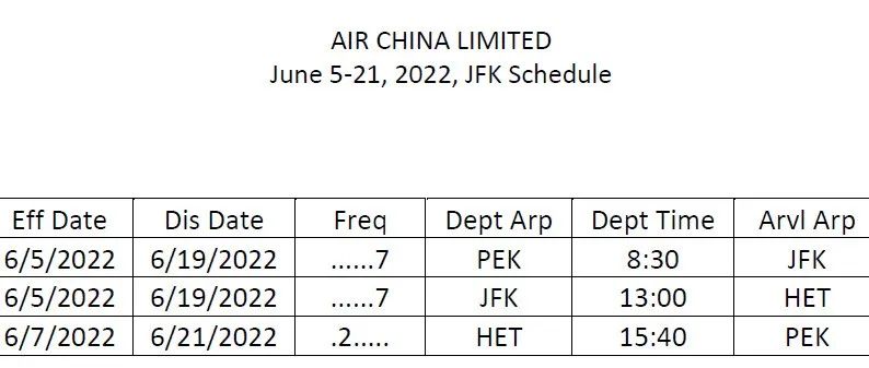 首页 12 首页