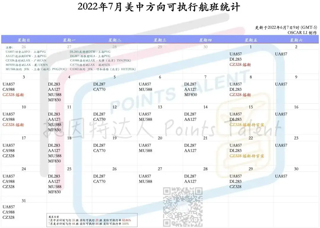 《熟悉的配方，又是大熔断，CZ328（洛杉矶 - 广州）再停飞四周，不过有一个难得的好消息……》