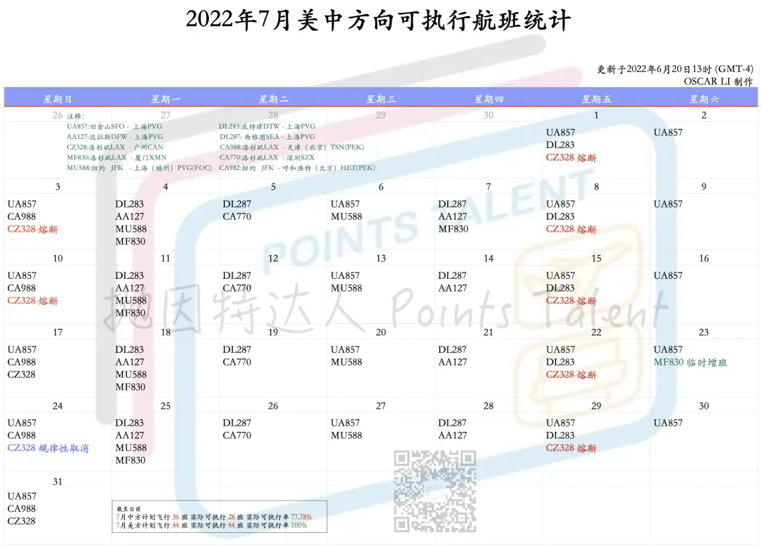 《16名阳性乘客！熔断王CZ328再遭大熔断！不过“规律性熔断”有望暂缓……》