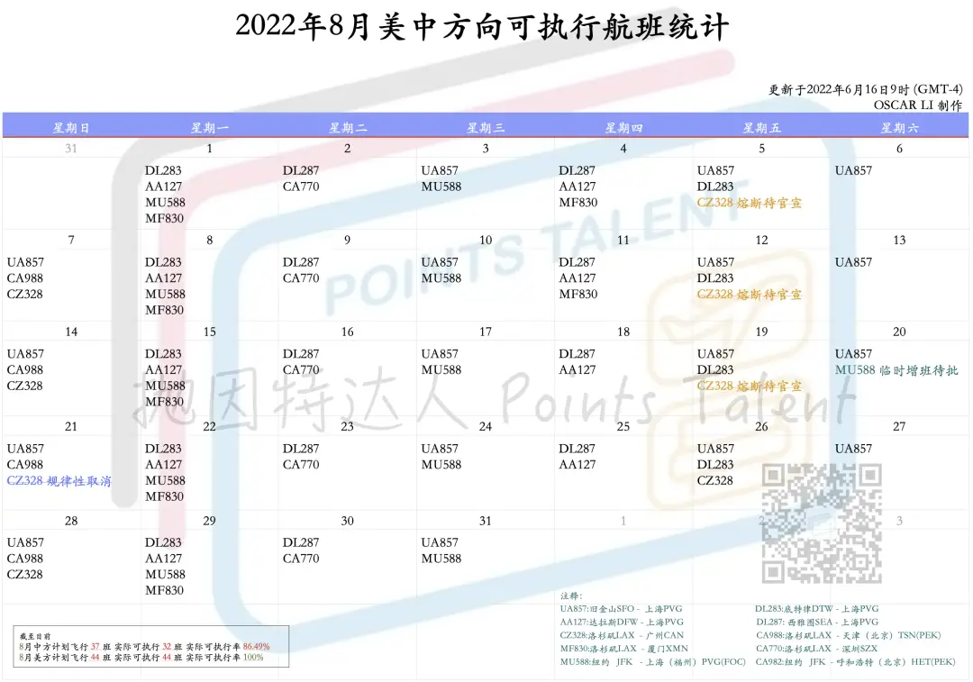 《又是南航！“规律性熔断”仍继续！CZ328或已熔断至8月》