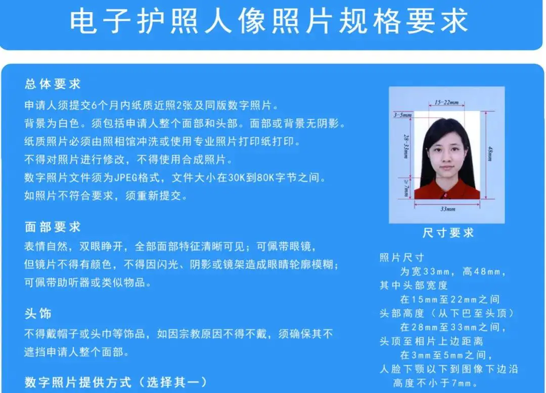 在海外换发中国护照原来这么简单,手把手教大家一步步完成 在海外换发中国护照原来这么简单,手把手教大家一步步完成