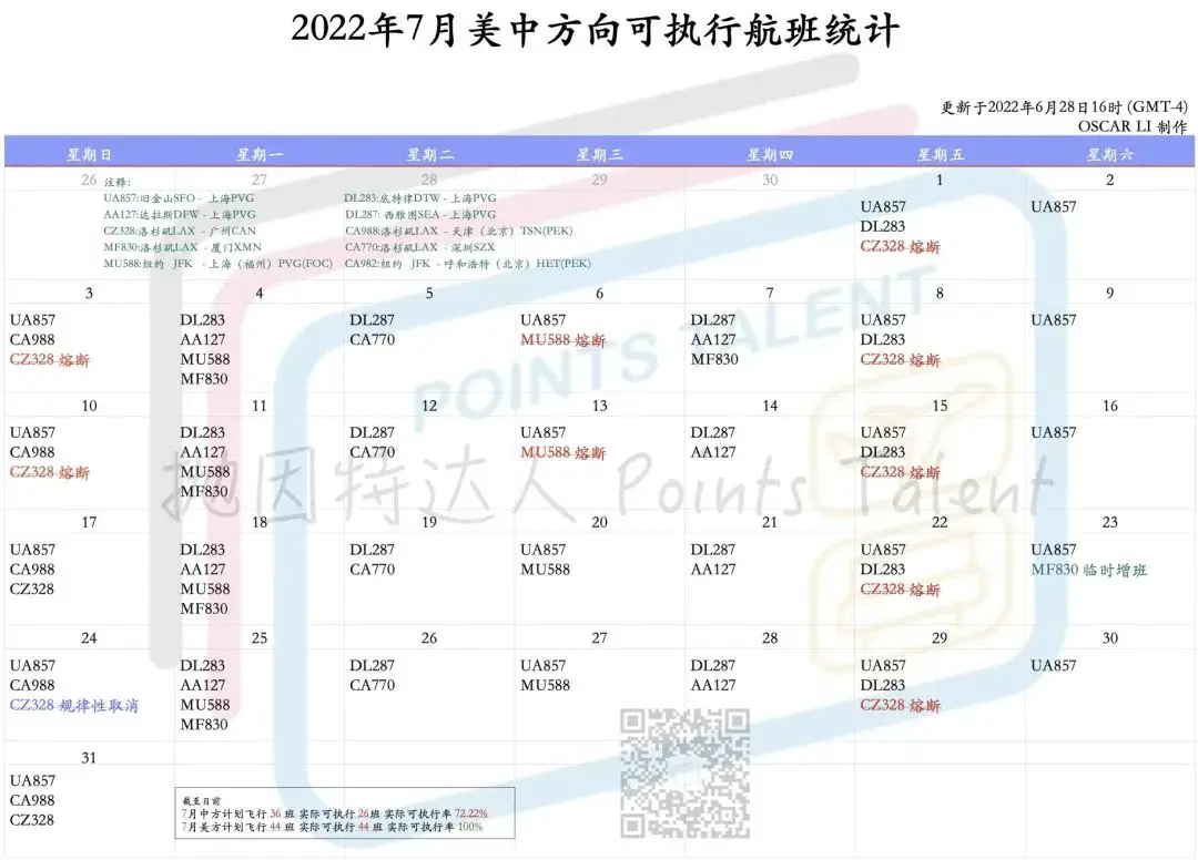 《好消息不断！回国隔离时间缩短至7+3，更多地方取消直飞回国限制，深度解析未来展望》