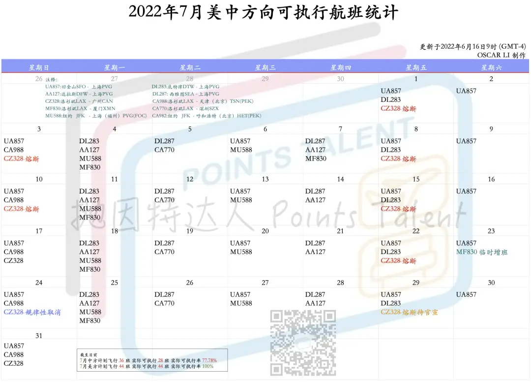 《又是南航！“规律性熔断”仍继续！CZ328或已熔断至8月》