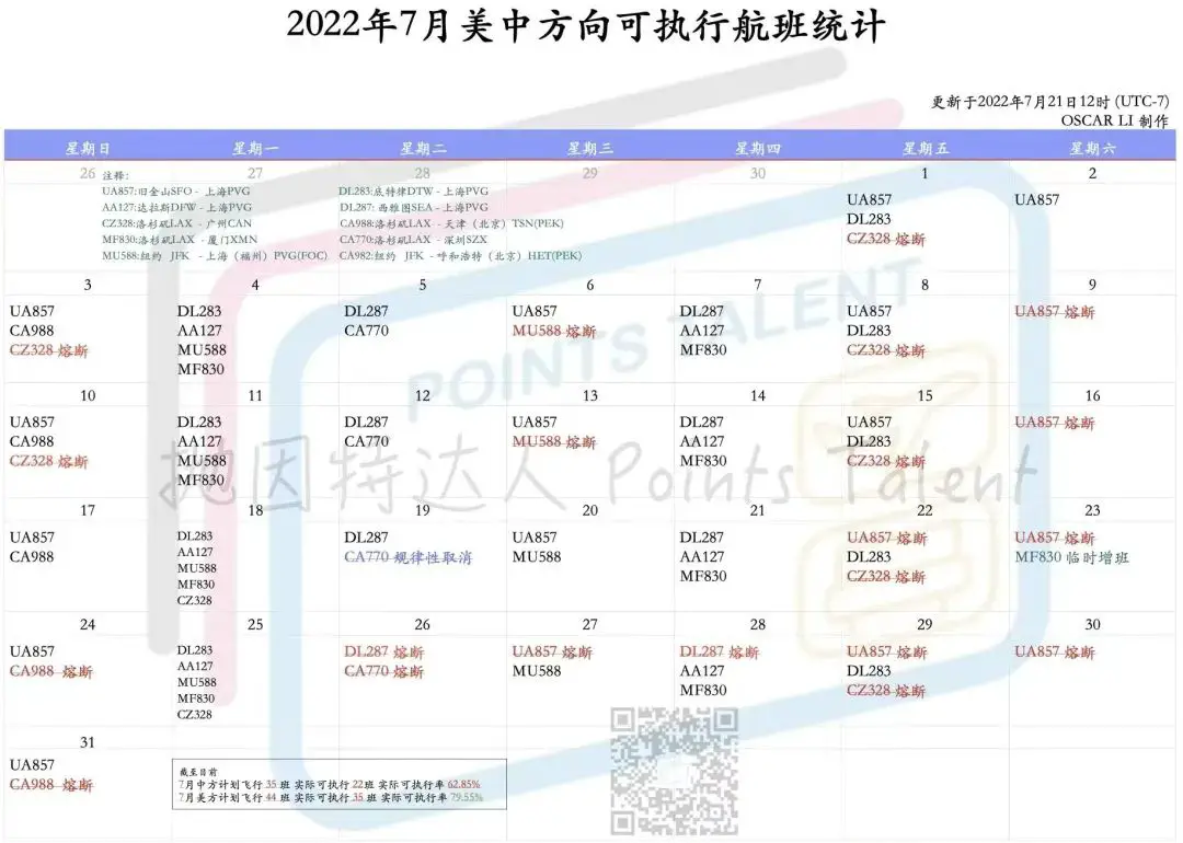 《大熔断又来了，更惨的是这个航班要连停8周……》