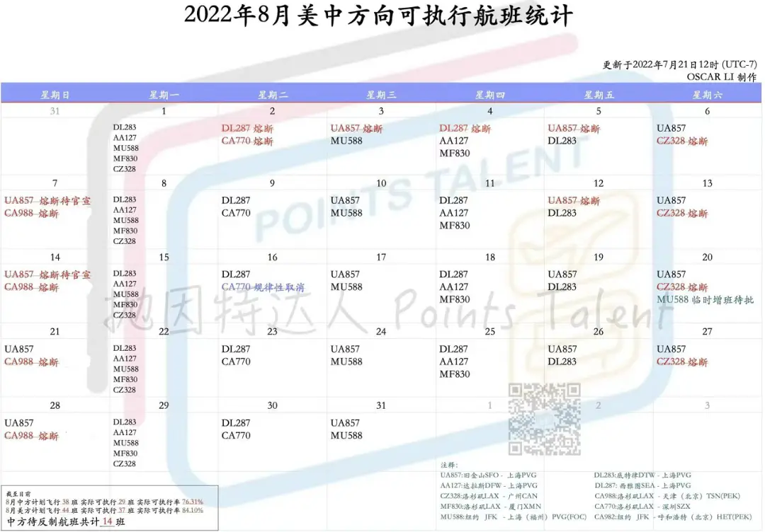 《大熔断又来了，更惨的是这个航班要连停8周……》