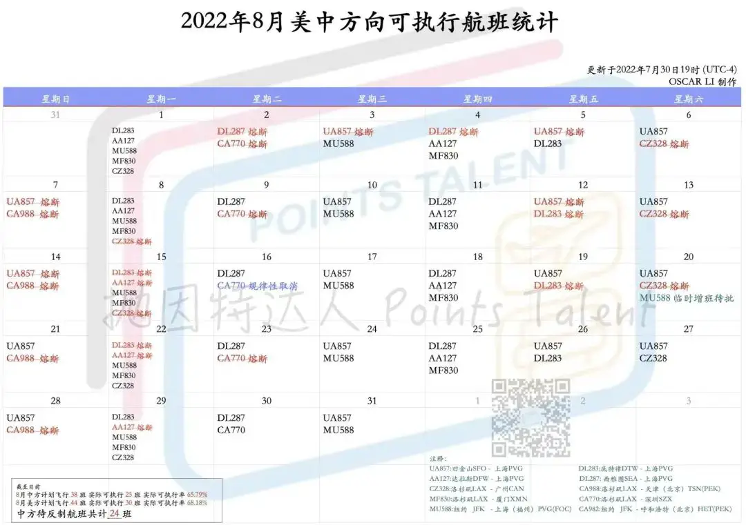 《统计两天，熔断六班。大小熔断，纷至沓来。是黑色八月悄悄开启还是神秘航班在作祟？》