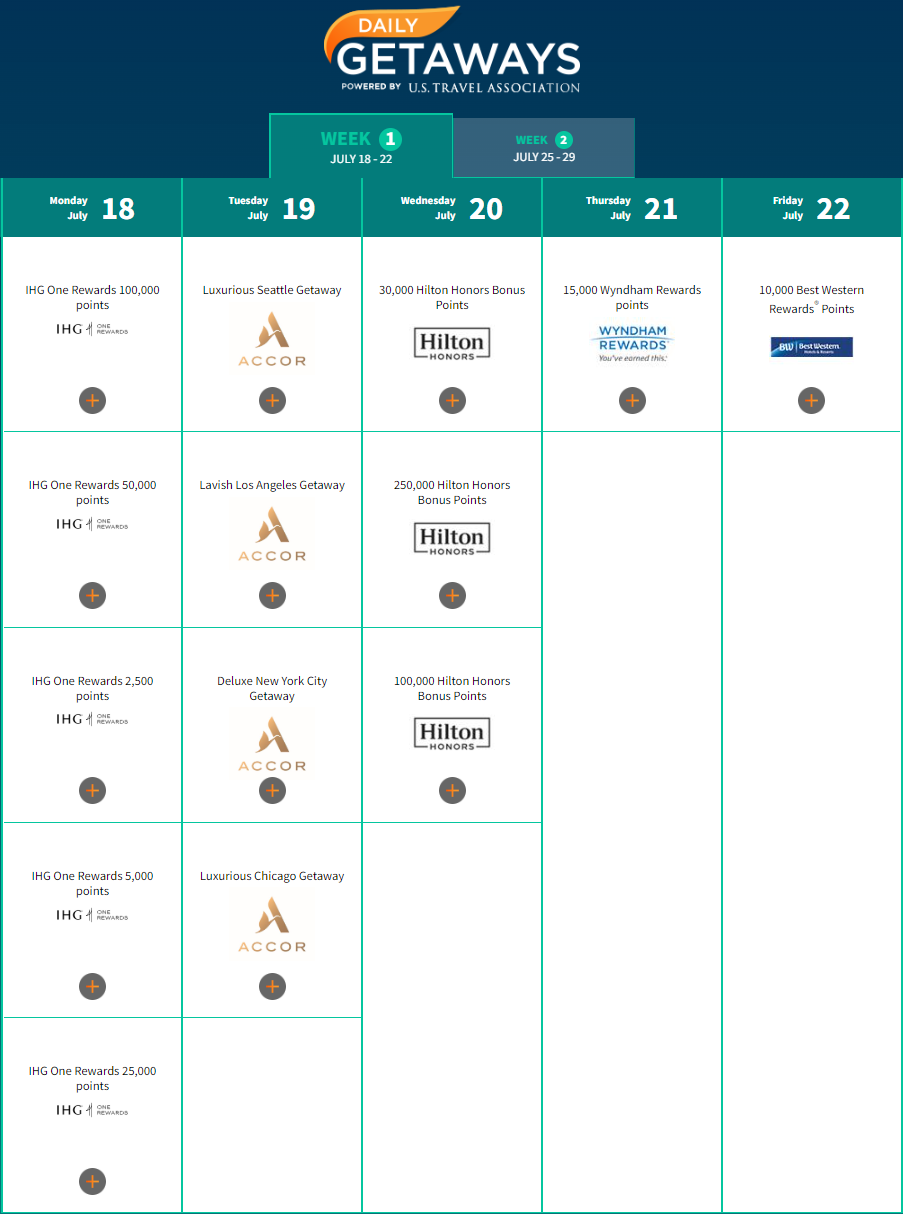 八折入住万豪旗下所有酒店&经典酒店大礼包，旅游界促销盛会又回来了（前两周促销介绍）