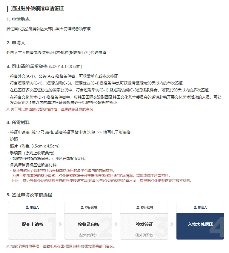 《官宣！回国机票价格终于大幅下降！直飞回国限制和指定检测机构正式成为历史》