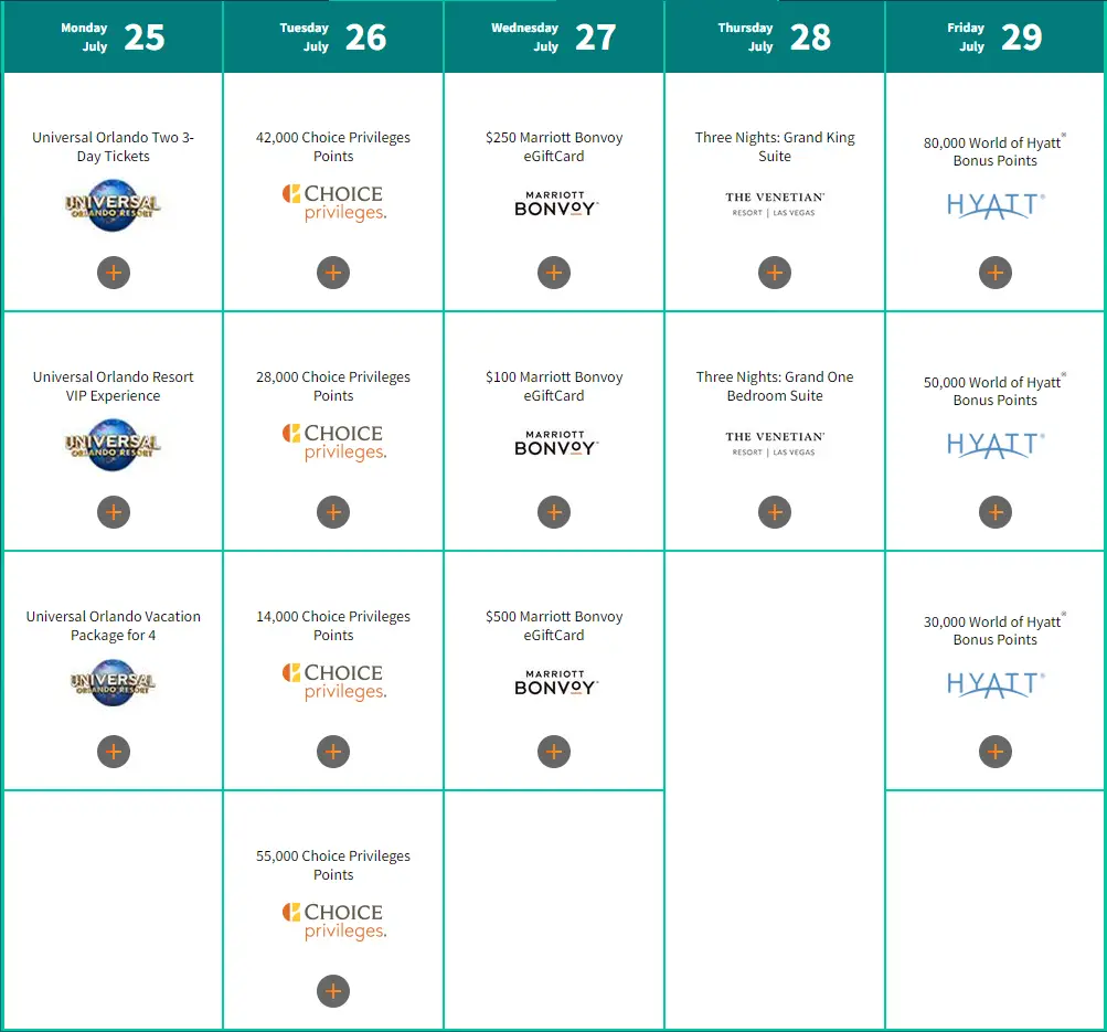 八折入住万豪旗下所有酒店&经典酒店大礼包，旅游界促销盛会又回来了（前两周促销介绍）