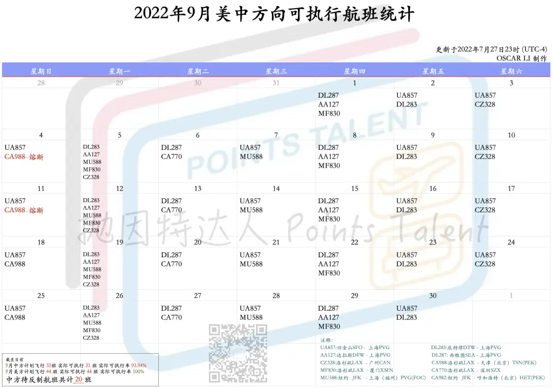 《特价机票转瞬即逝！更多熔断将至，航司纷纷回调机票价格，不过似乎出现了神秘航班……》