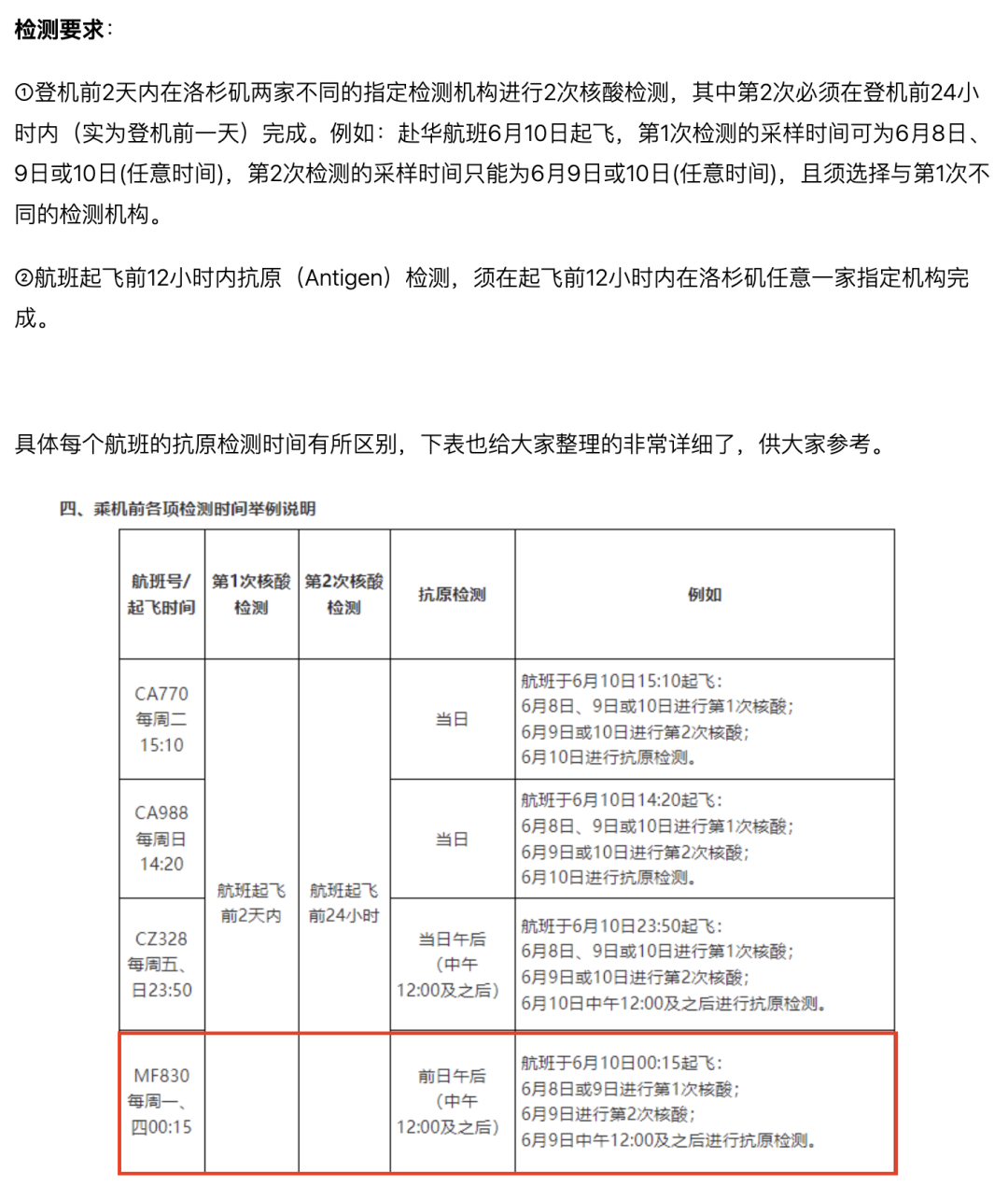 《【新增航班出现指定机构要求】回国政策刚松绑后立刻加码！指定检测机构的要求又回来了！》