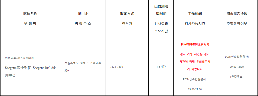 《超低成本回国新路线！美国出发，经韩国赴华，超顺利的保姆级回国攻略》