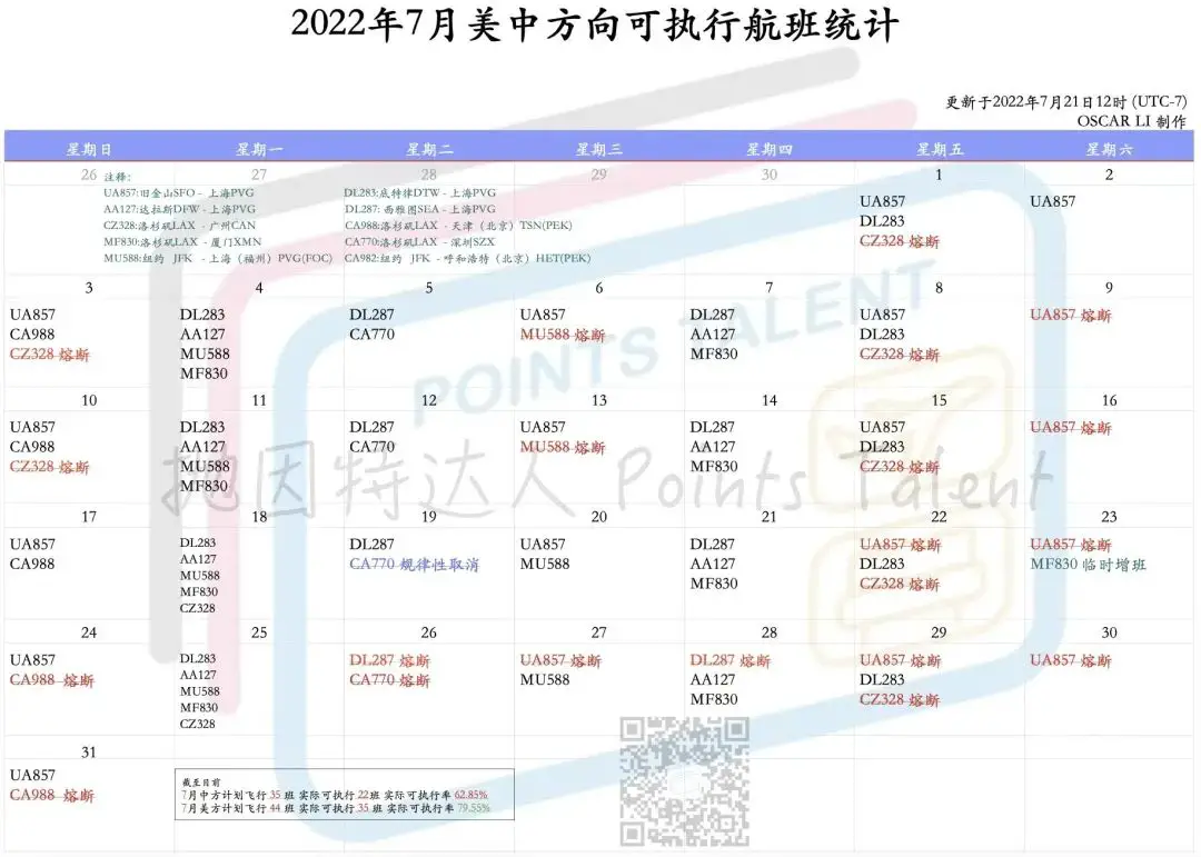 《统计两天，熔断六班。大小熔断，纷至沓来。是黑色八月悄悄开启还是神秘航班在作祟？》