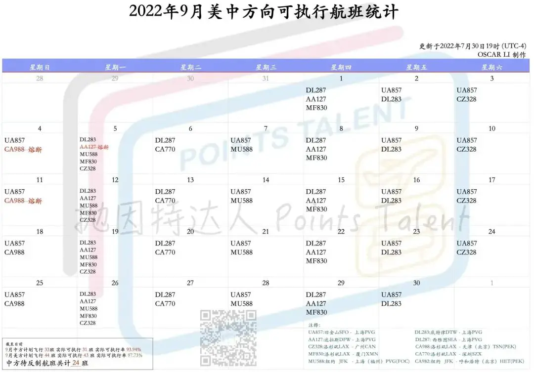 《统计两天，熔断六班。大小熔断，纷至沓来。是黑色八月悄悄开启还是神秘航班在作祟？》