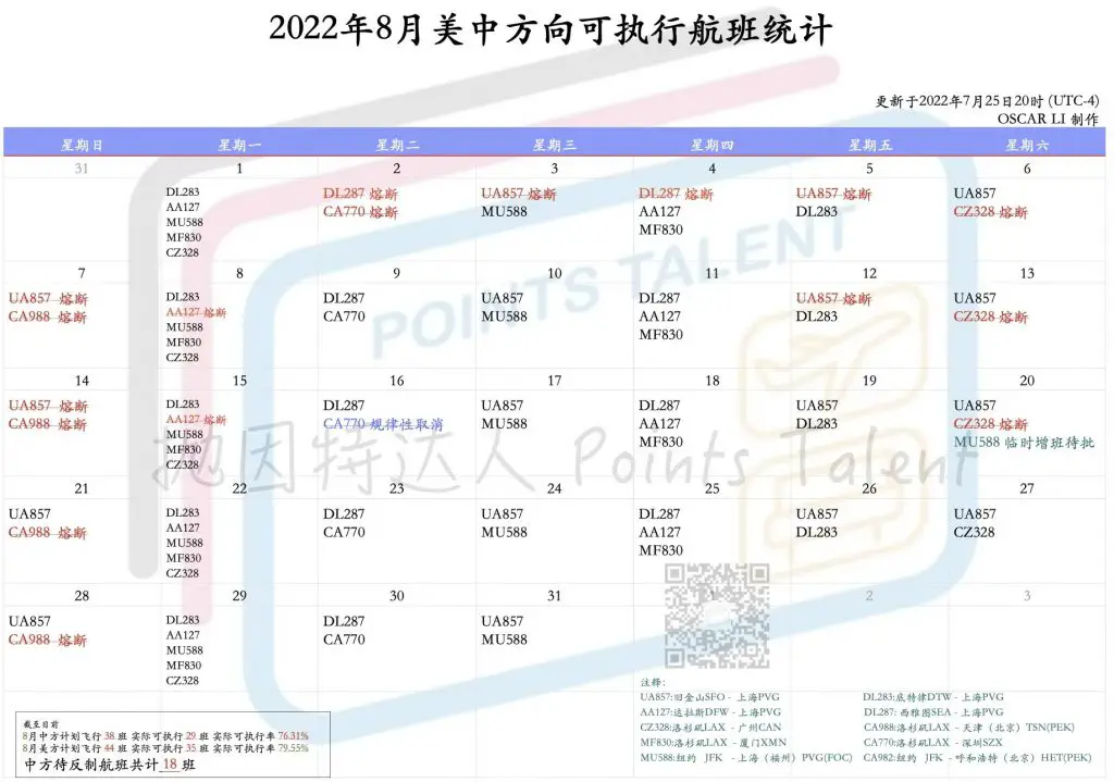 降价不断，各航司回国机票近期独家盘点（含经济舱+超豪华商务舱）