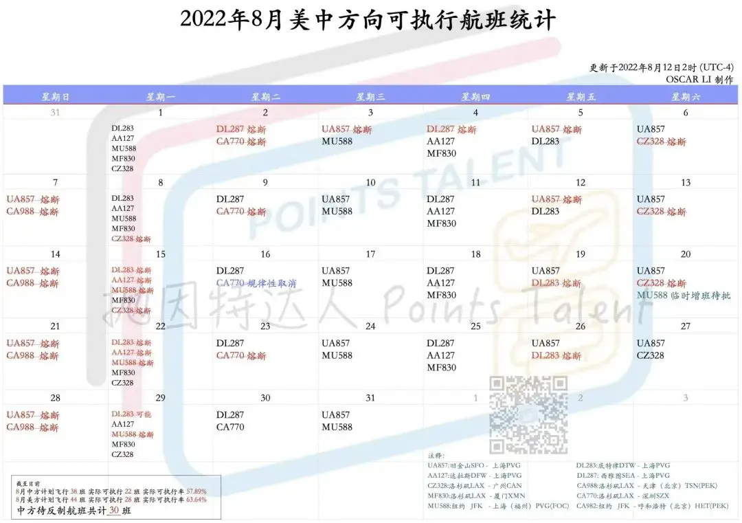 《高频率熔断再次来袭，不过这次真的是最后一波熔断潮了》