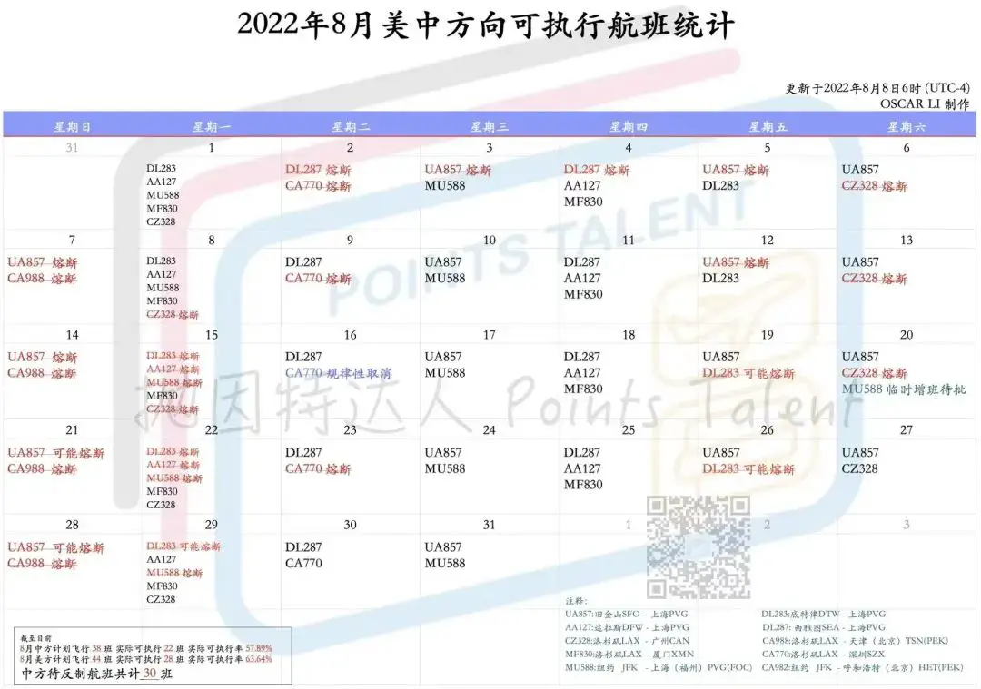 《入境香港隔离时间缩短至3+4，深度分析对赴华的一系列重大影响》