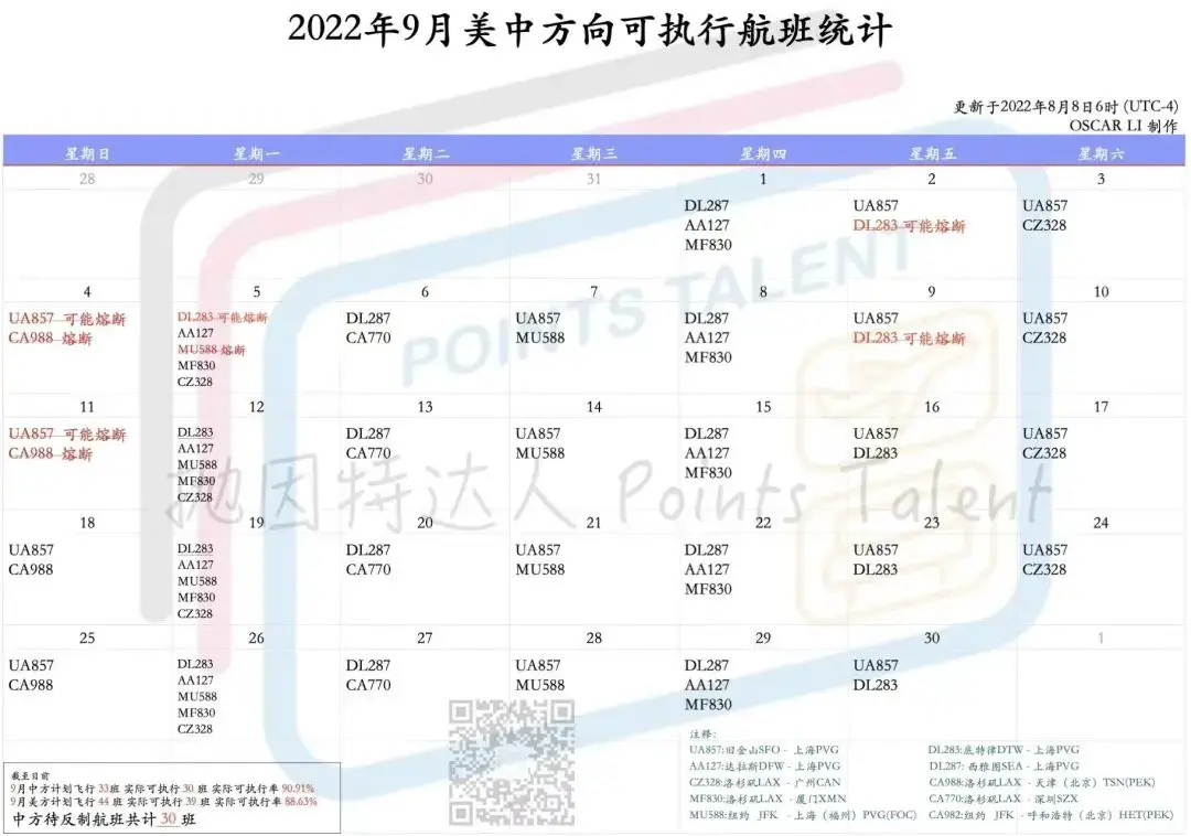 《入境香港隔离时间缩短至3+4，深度分析对赴华的一系列重大影响》