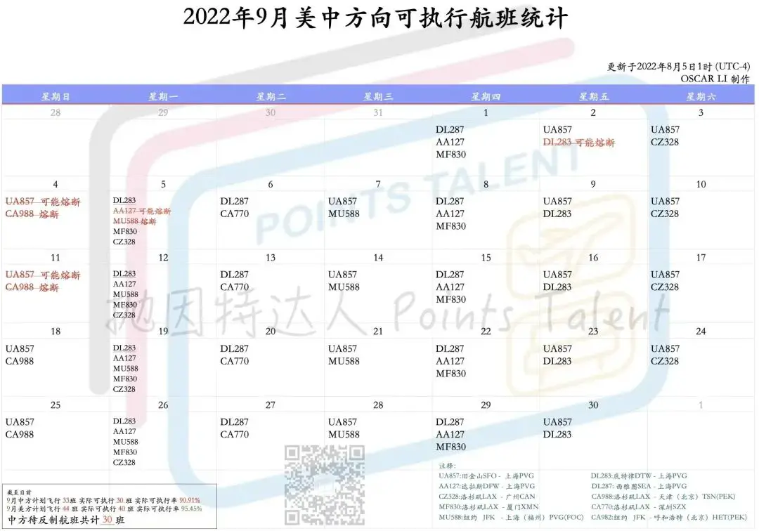 《又是停飞四周的大熔断，不过可能是好消息？》