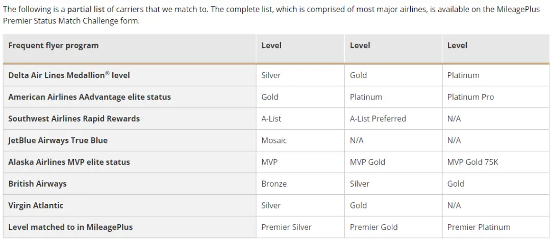 获取航司高级会籍捷径,2023年美联航会籍匹配活动来了 获取航司高级会籍捷径,2023年美联航会籍匹配活动来了
