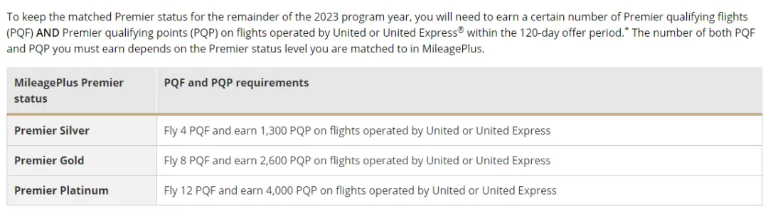 获取航司高级会籍捷径,2023年美联航会籍匹配活动来了 获取航司高级会籍捷径,2023年美联航会籍匹配活动来了