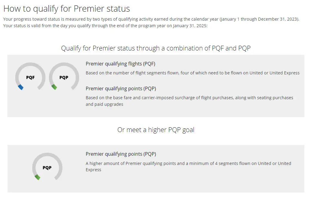 获取航司高级会籍捷径,2023年美联航会籍匹配活动来了 获取航司高级会籍捷径,2023年美联航会籍匹配活动来了