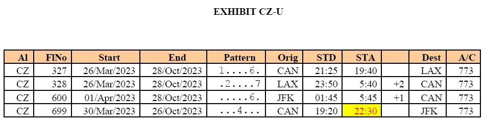 【南航跟进，也许再度反转？】出乎意料！东航、厦航更新申请，中方航司中美直航增班恐无望？